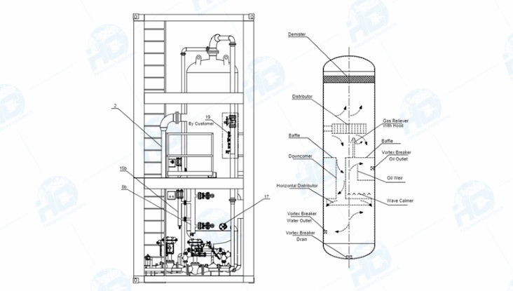 3-phase Vertical Separator_副本.jpg